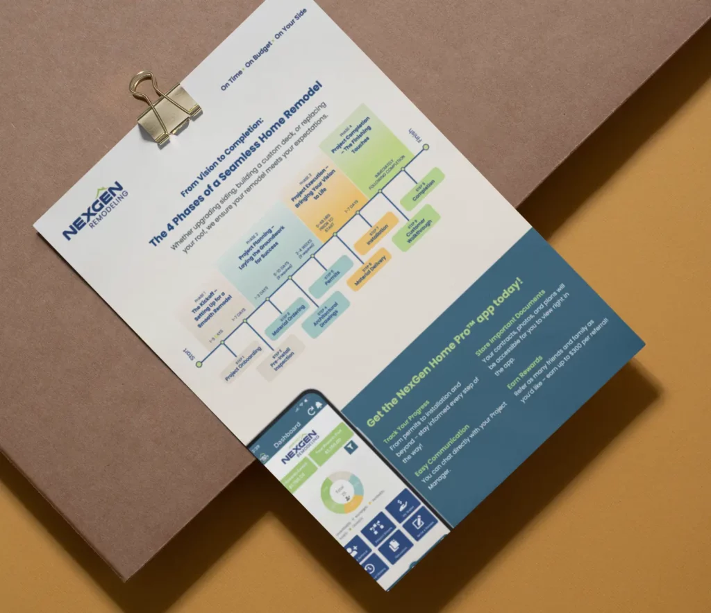Photo of NexGen Remodeling's 4 Phases of a Seamless Home Remodel sheet clipped to a table.